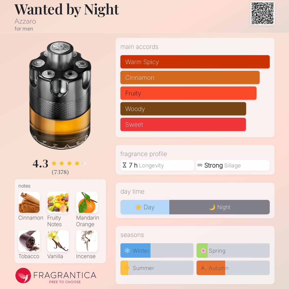 Wanted by Night Azzaro – Image 2