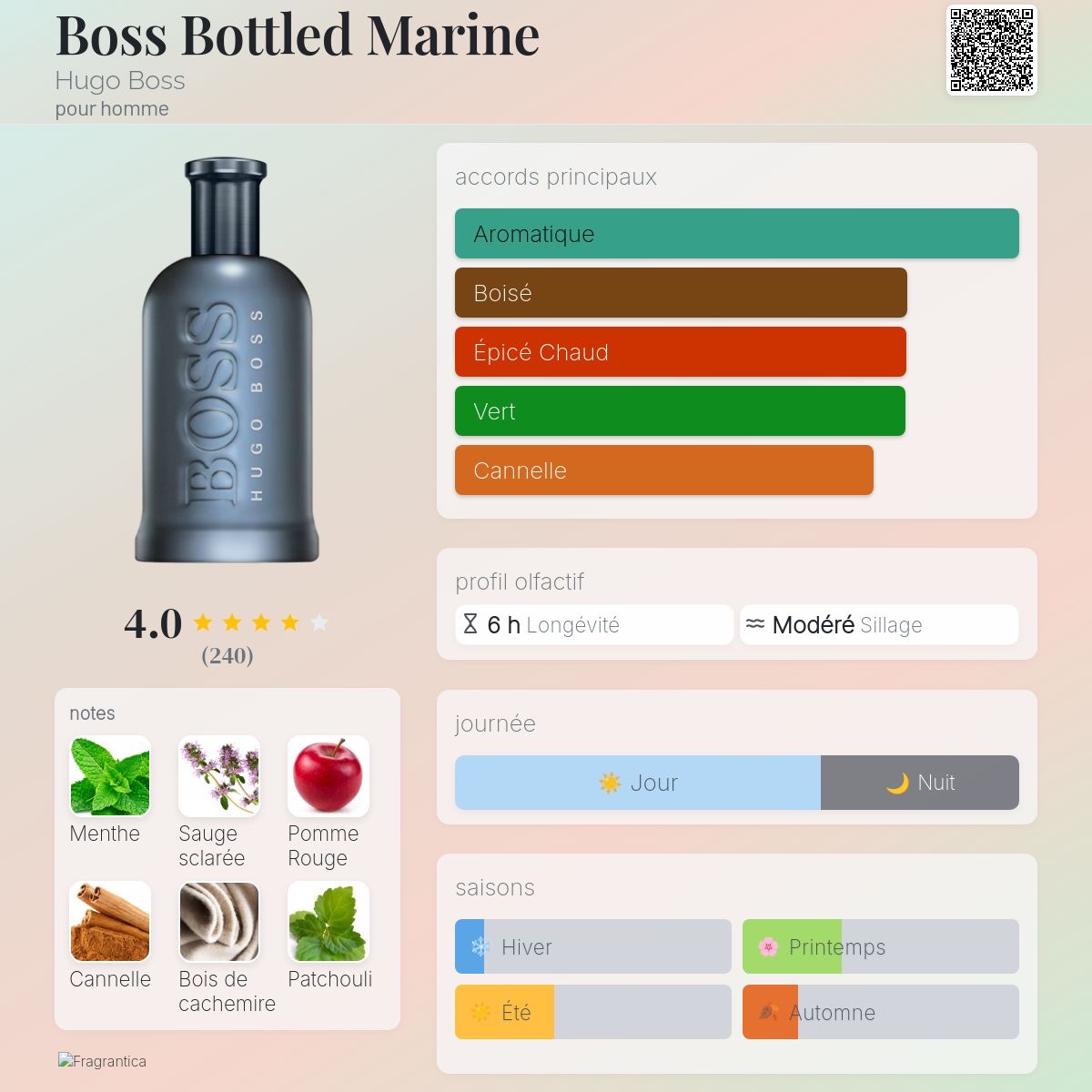 Boss Bottled Marine Hugo Boss – Image 2